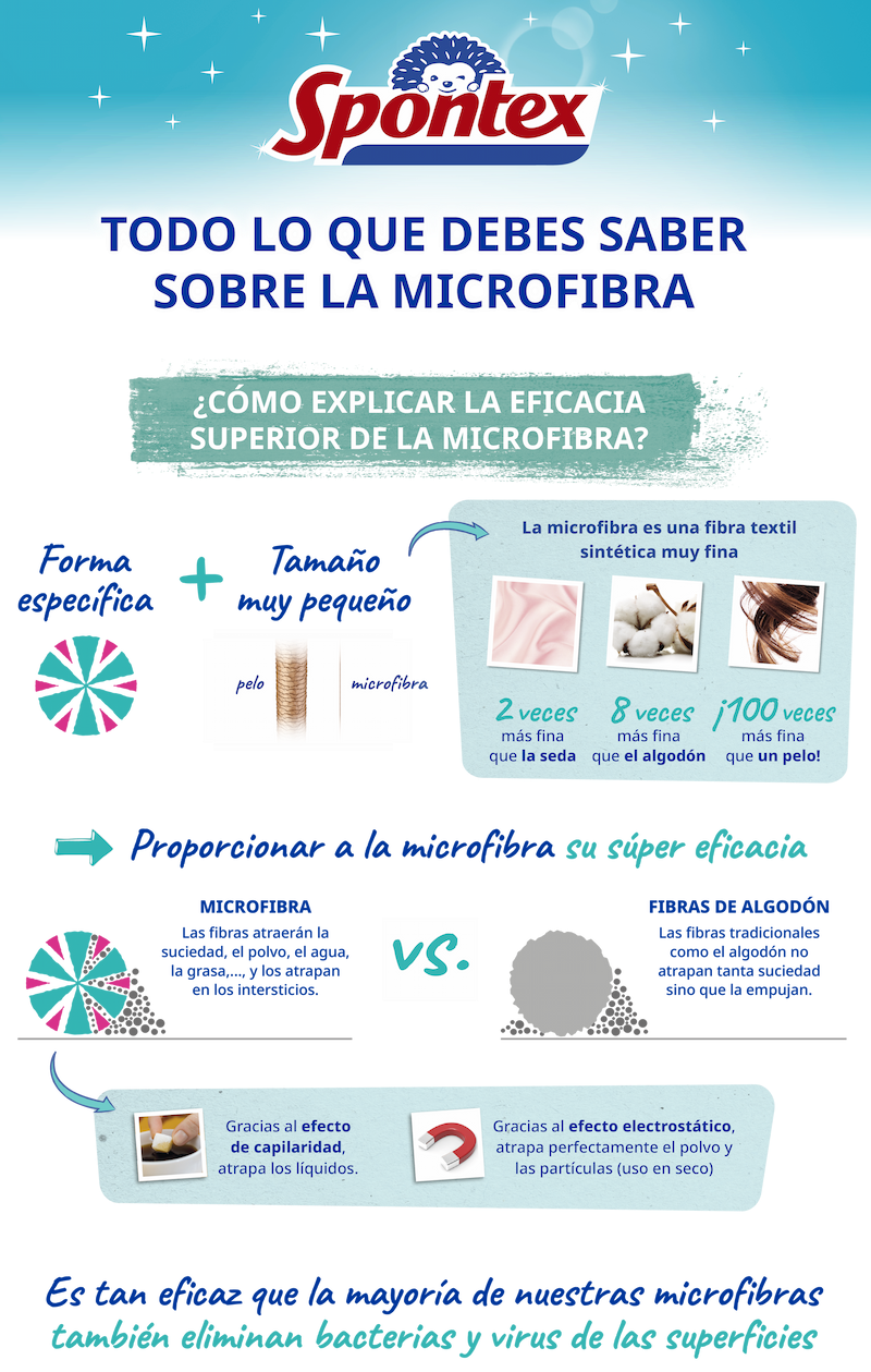 ESmob_Microfibra_1_1_